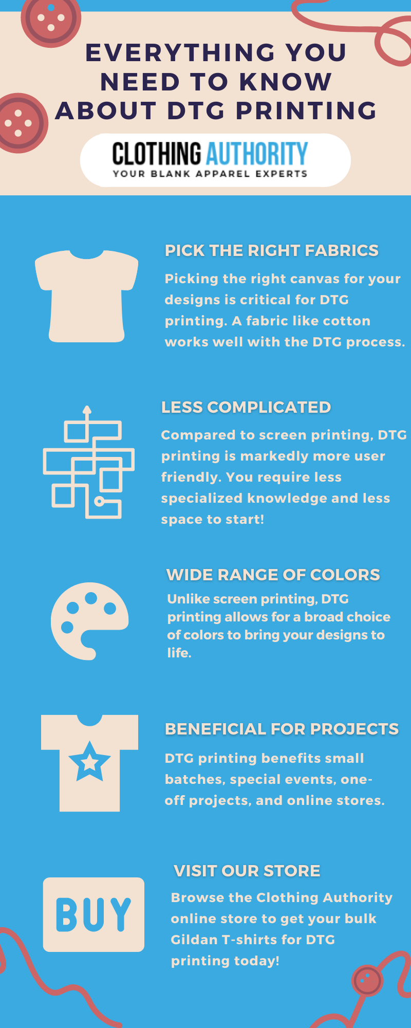 Image: DTG Printing explained - Everything you need to know - Clothing Authority blog.
